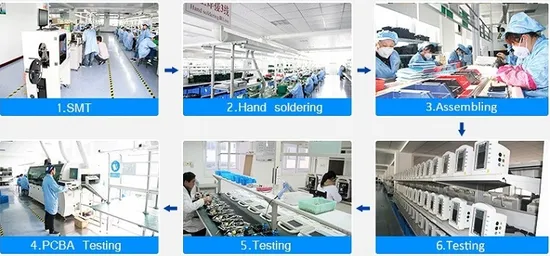 Hospital Composite Polypropylene Meshes Surgical Mesh for Hernia Repair